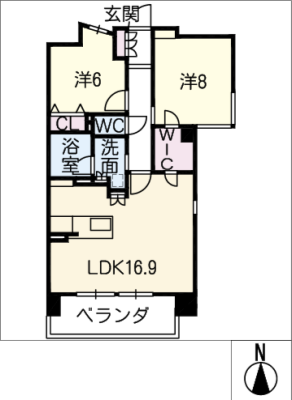 diagrams