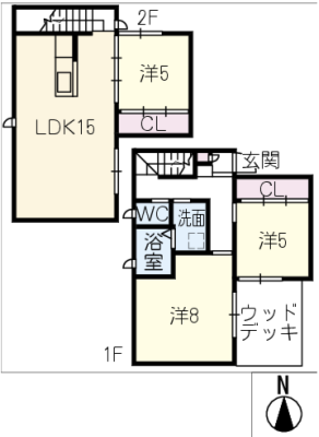 diagrams
