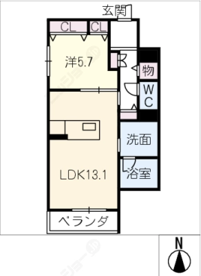 diagrams