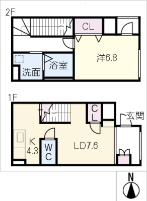 diagrams