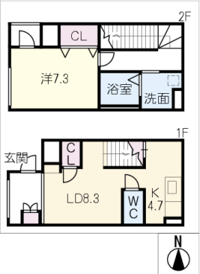 diagrams