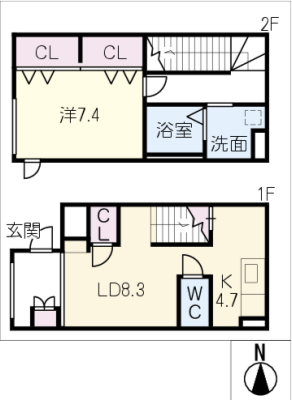 diagrams
