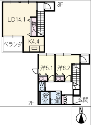 diagrams