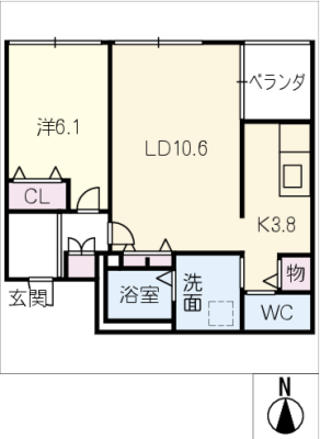 diagrams