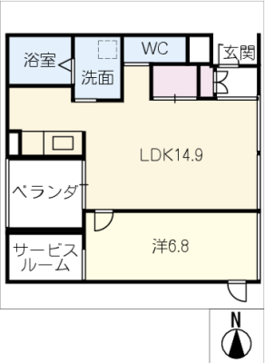 diagrams