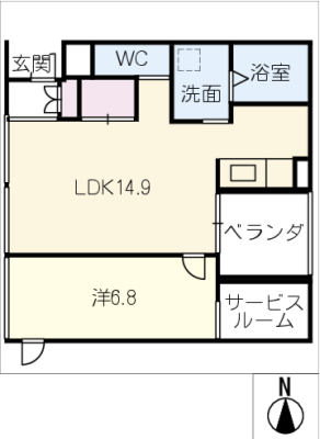 diagrams