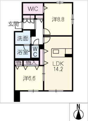 diagrams