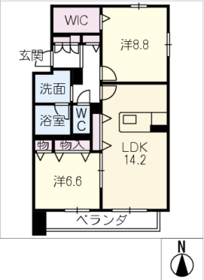 diagrams