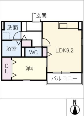 diagrams