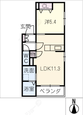 diagrams