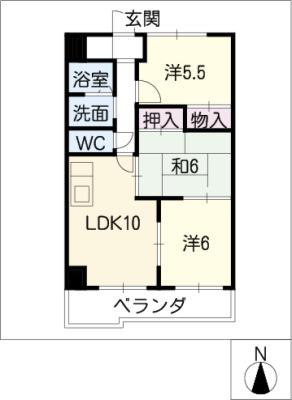 diagrams