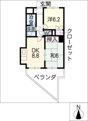 diagrams