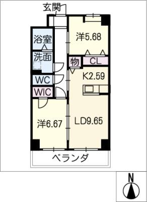 diagrams