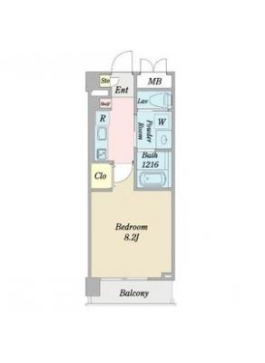 diagrams