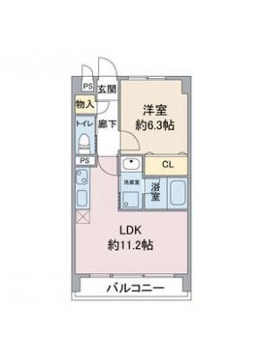 diagrams