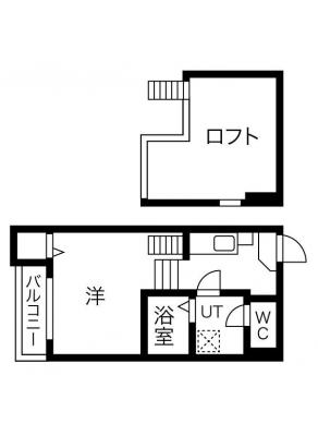 diagrams