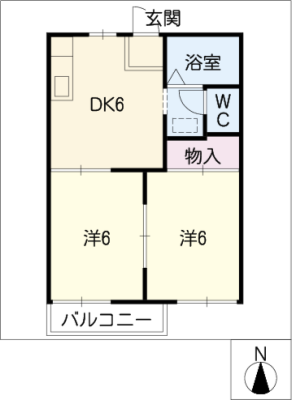 diagrams