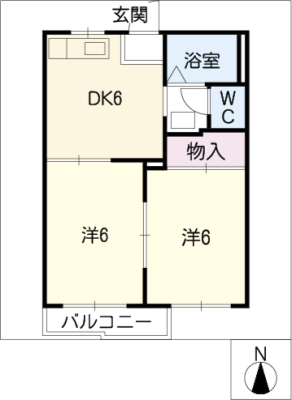 diagrams
