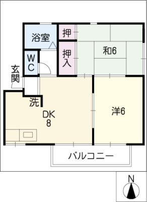 diagrams