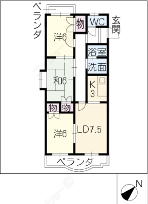 diagrams