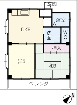 diagrams