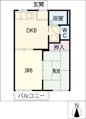diagrams