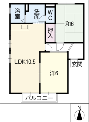 diagrams