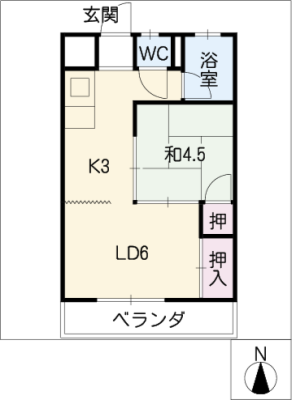 diagrams