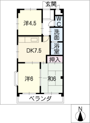 diagrams