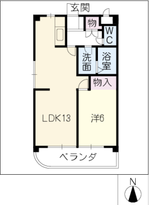diagrams