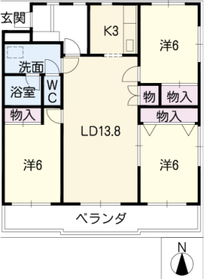 diagrams