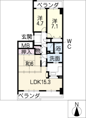diagrams