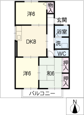 diagrams