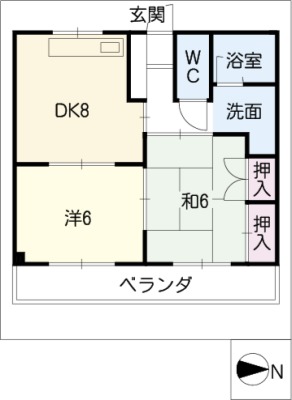 diagrams