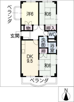 diagrams