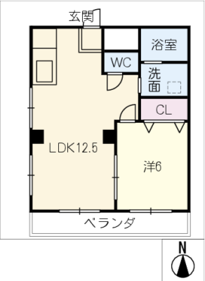 diagrams
