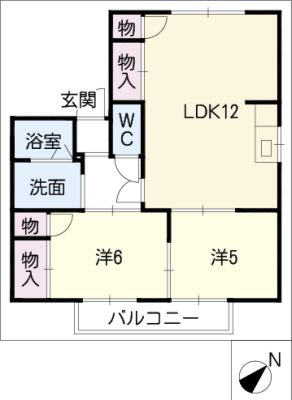 diagrams