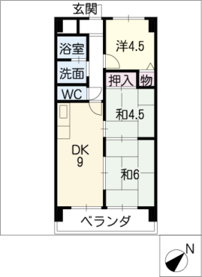 diagrams
