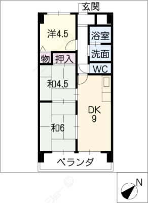diagrams