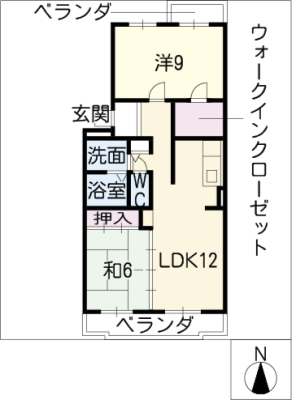 diagrams