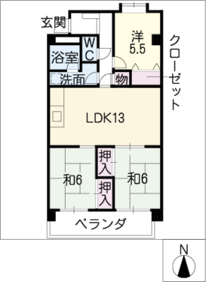 diagrams