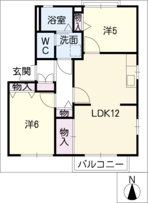diagrams