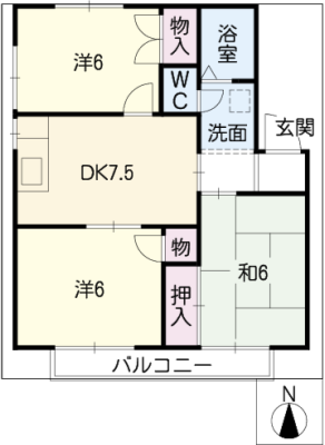 diagrams