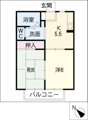 diagrams