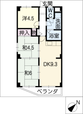 diagrams