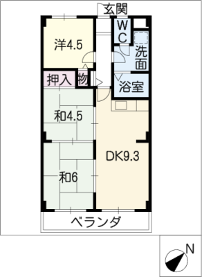diagrams
