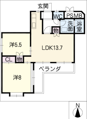diagrams