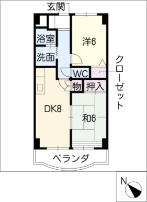 diagrams