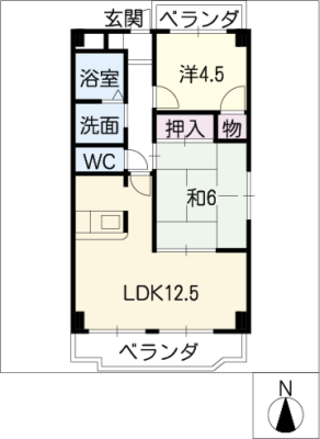 diagrams