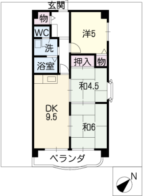diagrams